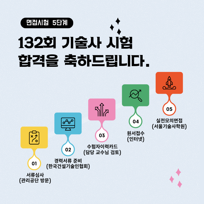 KakaoTalk_20240227_123949934.png